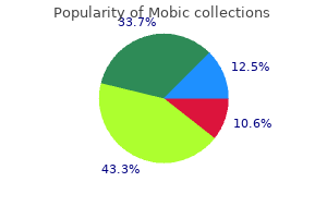 buy mobic without prescription