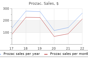 discount prozac 20mg free shipping