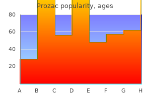 generic prozac 10mg otc