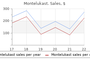 order generic montelukast on line