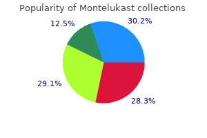 order 4mg montelukast mastercard