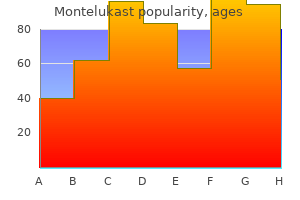 purchase 4mg montelukast with visa