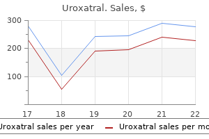 cheap generic uroxatral canada