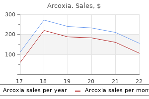 purchase 120 mg arcoxia amex