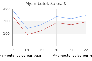 discount myambutol 600mg line