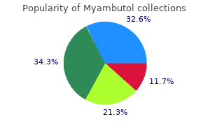 purchase 400 mg myambutol amex
