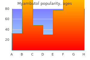 myambutol 600mg on line
