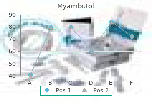 buy myambutol overnight delivery