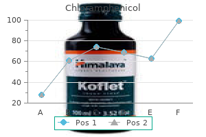 buy chloramphenicol 500 mg low cost