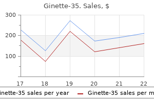generic ginette-35 2mg with amex