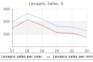buy cheapest lexapro