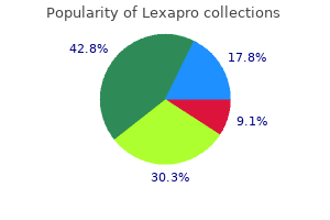 cheap lexapro 20mg mastercard