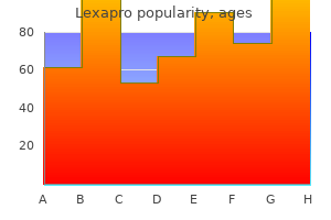 discount lexapro 20mg without prescription