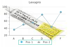 order genuine lexapro