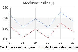 meclizine 25 mg on line