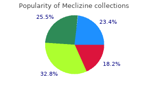 meclizine 25 mg on-line