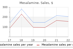best buy mesalamine