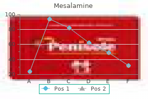 purchase mesalamine 800 mg amex