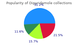 buy genuine dipyridamole line