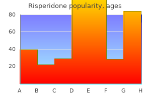 discount 4 mg risperidone otc