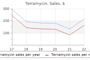 discount terramycin 250 mg on line