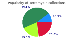 purchase 250 mg terramycin otc