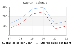 discount suprax 200 mg free shipping