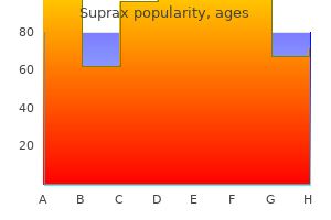 buy discount suprax 100 mg line