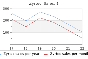 buy generic zyrtec 5mg line