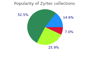 buy discount zyrtec on line