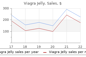 order genuine viagra jelly online