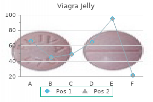 buy viagra jelly line
