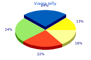 cheap 100mg viagra jelly visa
