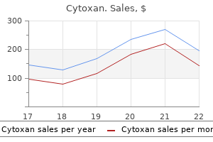 cytoxan 50mg sale