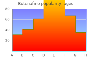 purchase butenafine pills in toronto