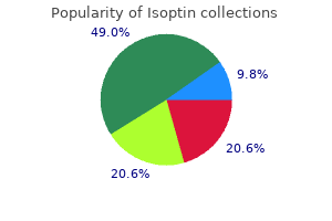 order isoptin with paypal