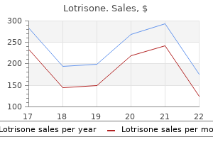 order lotrisone toronto