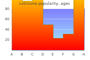 order 10mg lotrisone