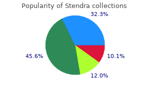 generic stendra 100mg on line