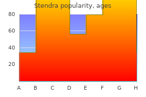 purchase stendra 200 mg visa