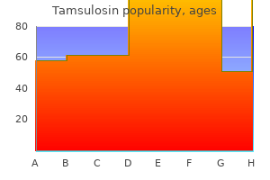 purchase 0.4mg tamsulosin free shipping