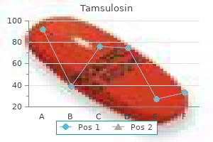 tamsulosin 0.2mg amex