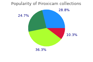 cheap piroxicam
