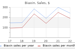 order biaxin online pills