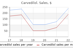 purchase on line carvedilol