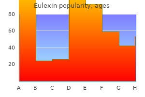 buy eulexin american express