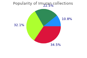 discount imuran 50mg overnight delivery