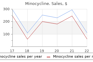 order 50mg minocycline with amex