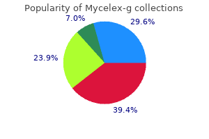 buy 100mg mycelex-g with mastercard