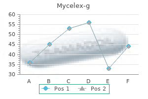 order 100 mg mycelex-g with mastercard